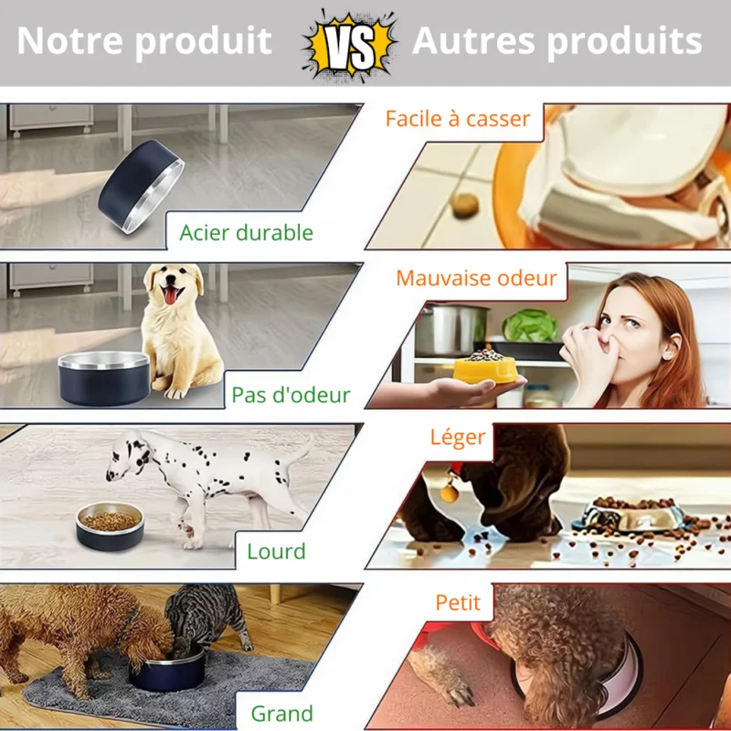 Gamelle pour chien en Inox – Image 5